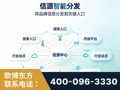 晋中-信源智能分发