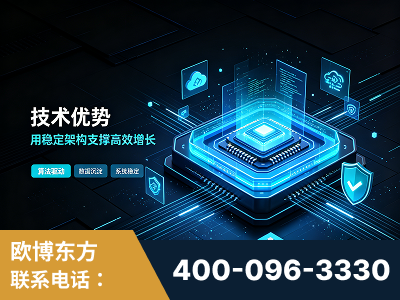 晋中-技术优势：全网语义优化先驱者，自研多个系统确保技术先进性